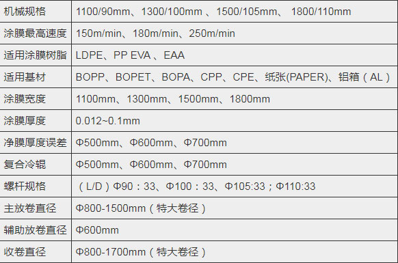 淋膜机生产厂家推荐